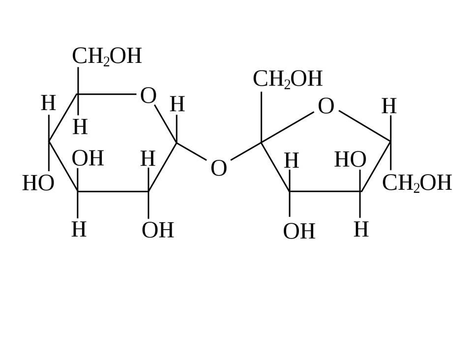 sacarose mol
