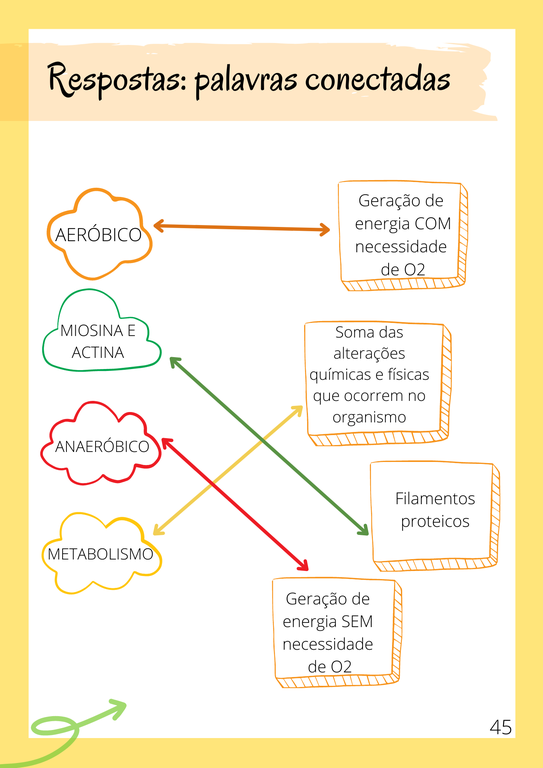 Cartilha2_43 Cartilha2_43