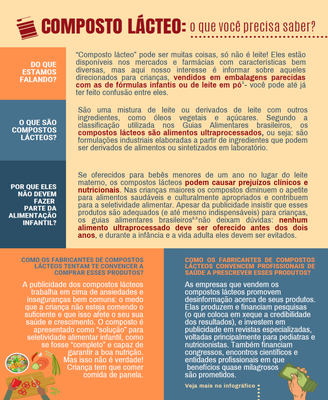 Composto Lácteo