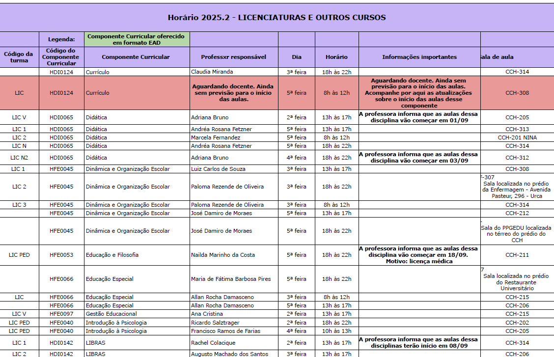Atualização Salas de Aula Escola Educação 2025.2
