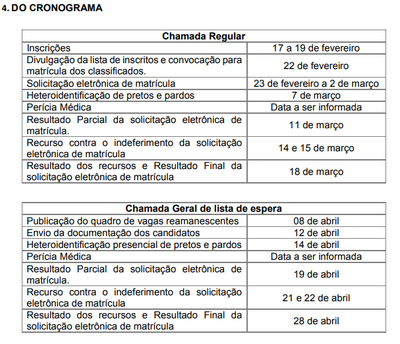 Cronograma SIS-MUSICA 2022