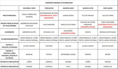 14-10 a 18-10 modificado