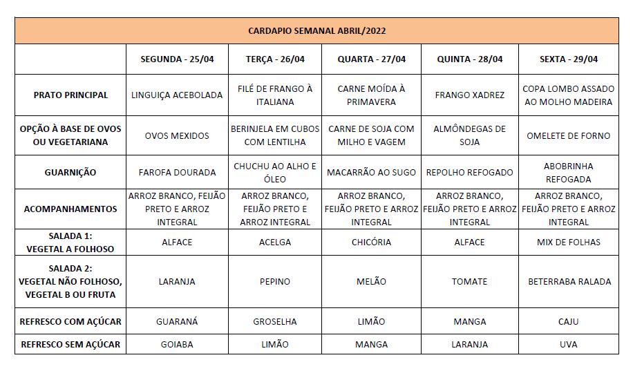 25-04 a 29-04-2022