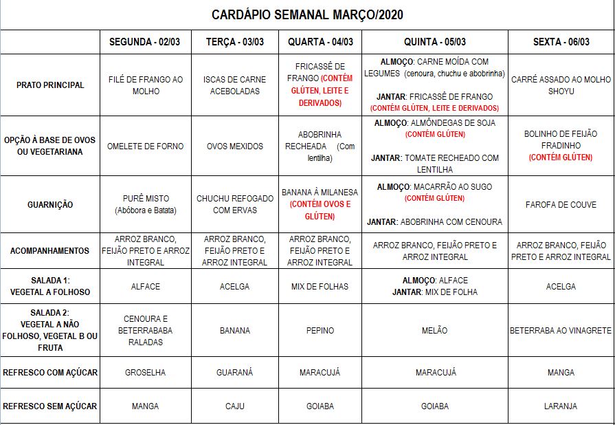 Cardápio 1 sem março