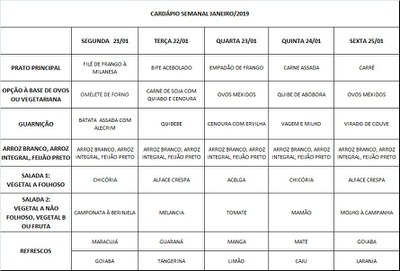 cardápio 21/01 a 25/01/19