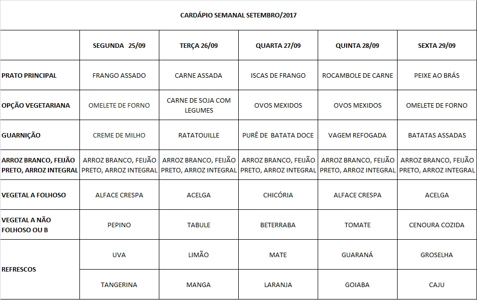 25 a 29-09 modificado