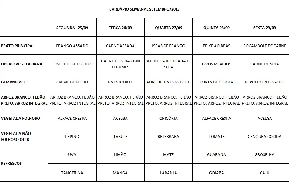 cardápio 25-09 a 29-09-17