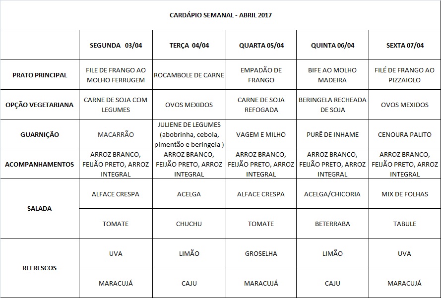 cardápio 3 a 7/04/17