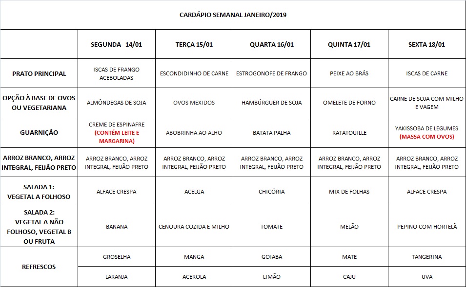 cardápio 14-01 a 18-01-19