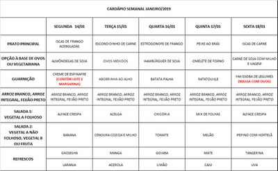 cardápio 14-01 a 18-01-19