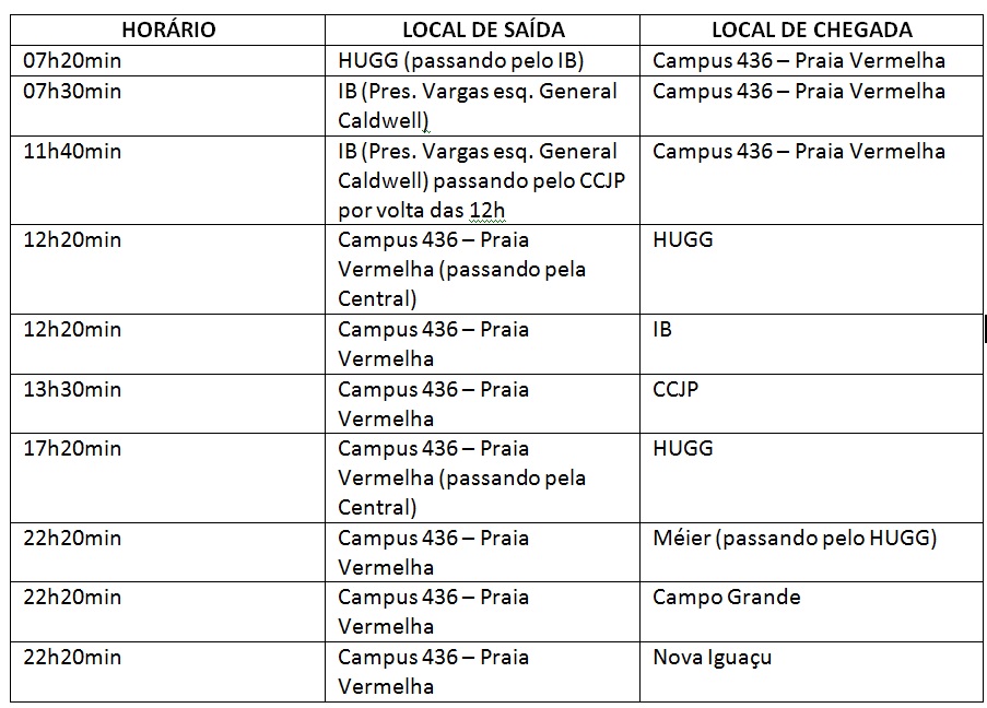 Horários intercampi