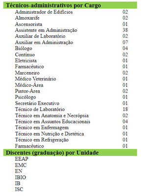 NUMEROS CCBS2