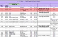ATUALIZAÇÃO DAS SALAS DA ESCOLA DE EDUCAÇÃO