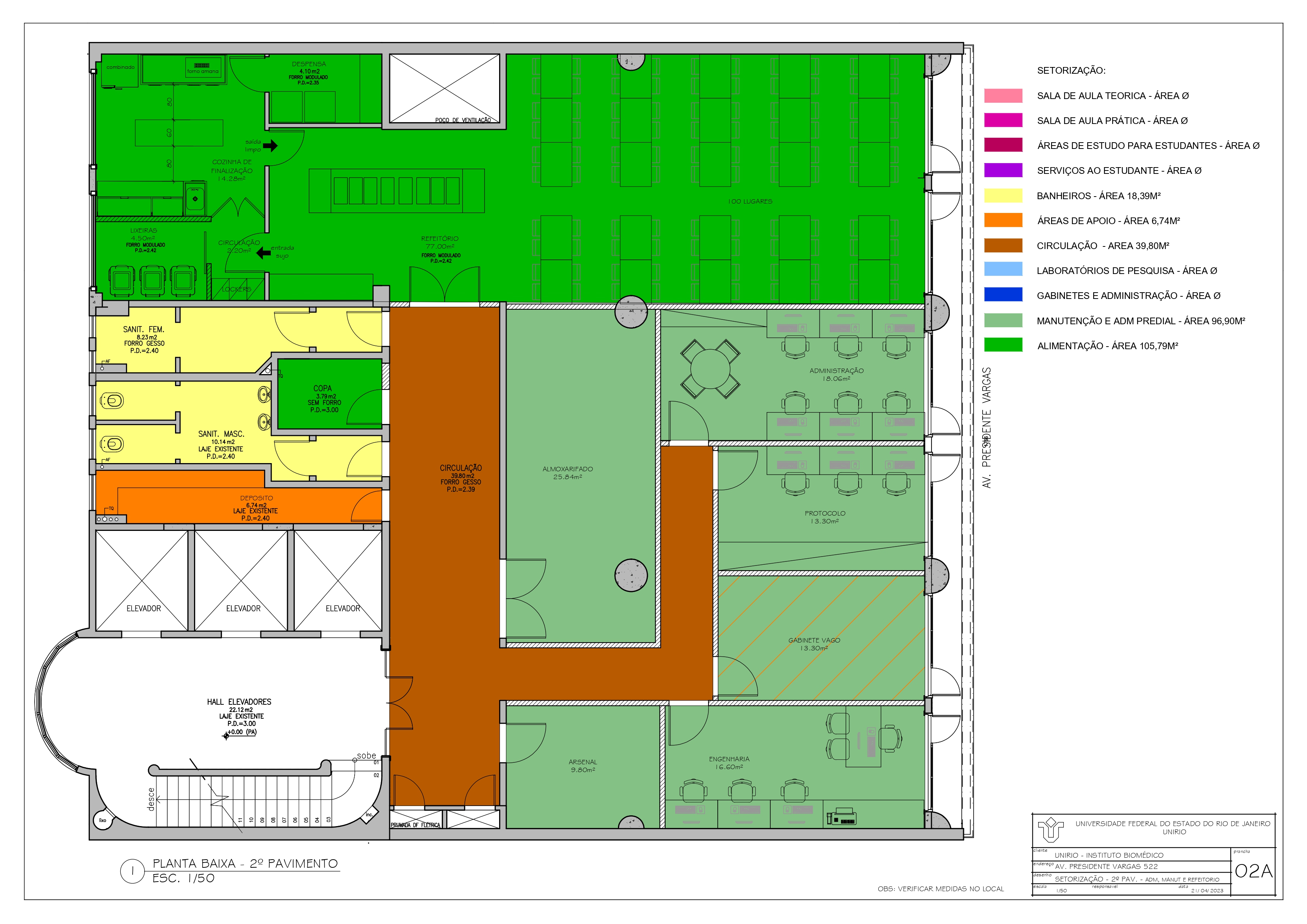 PROAD divulga Plano de Ação para o Instituto Biomédico (IB)