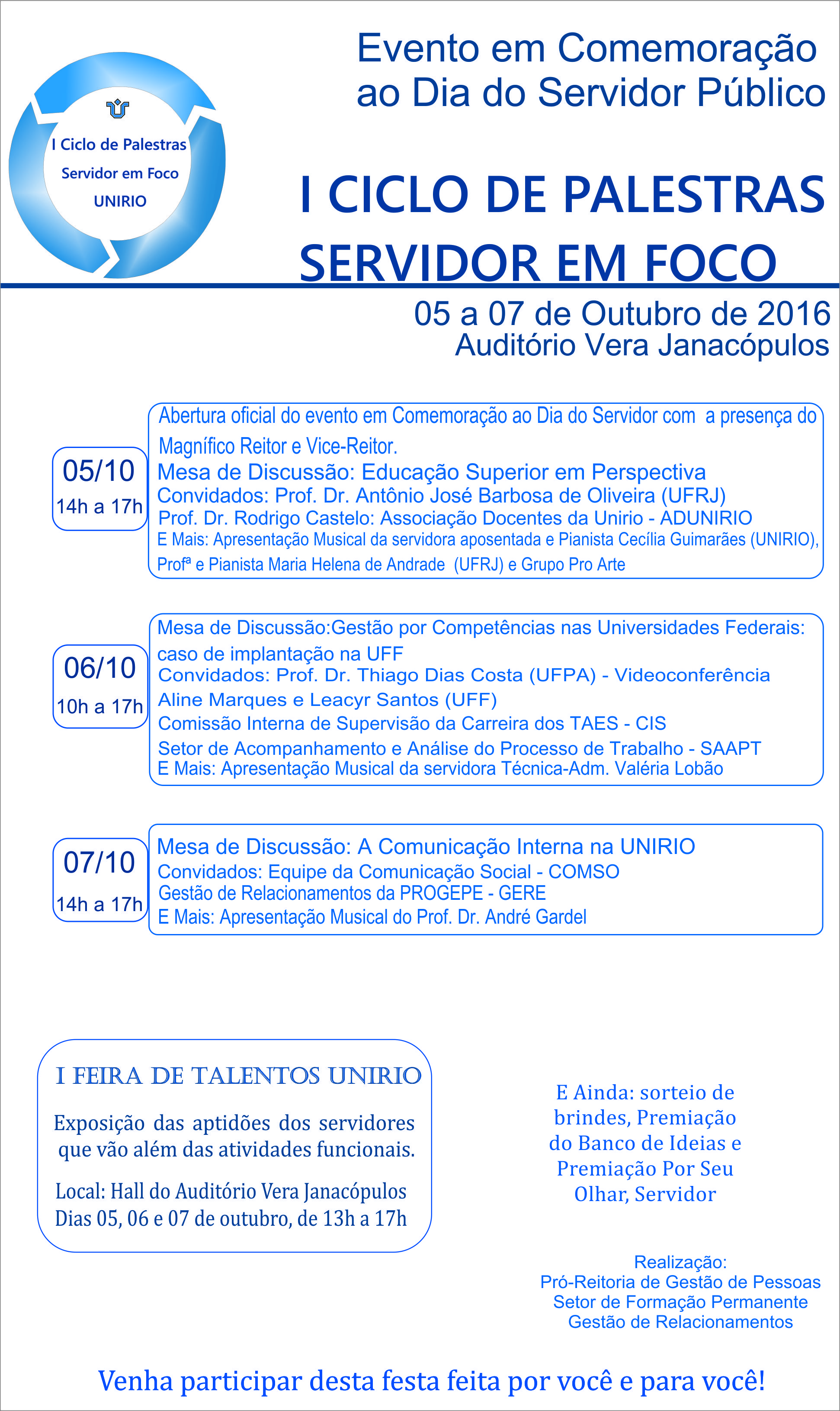Programação