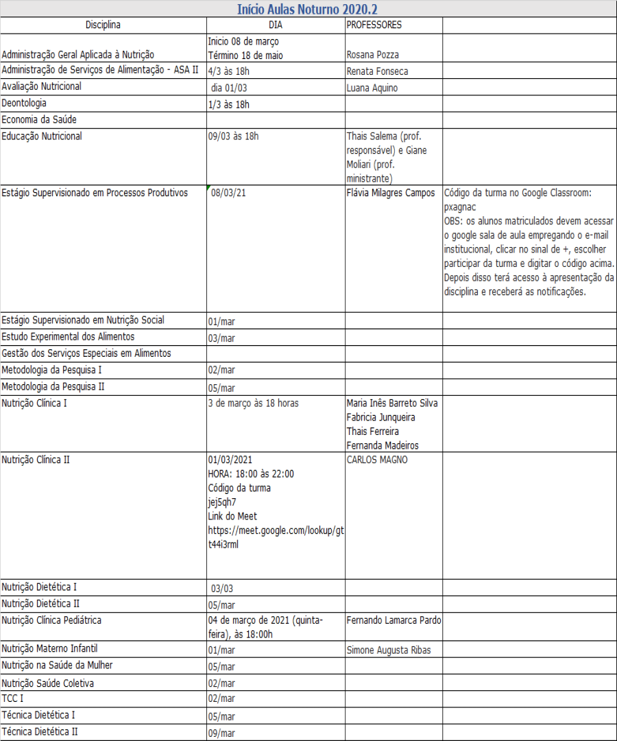 Início Aulas Noturno 2020.2