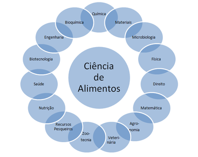 ESTRUTURA IMAGEM
