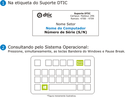 Instruções para localizar o nome do computador