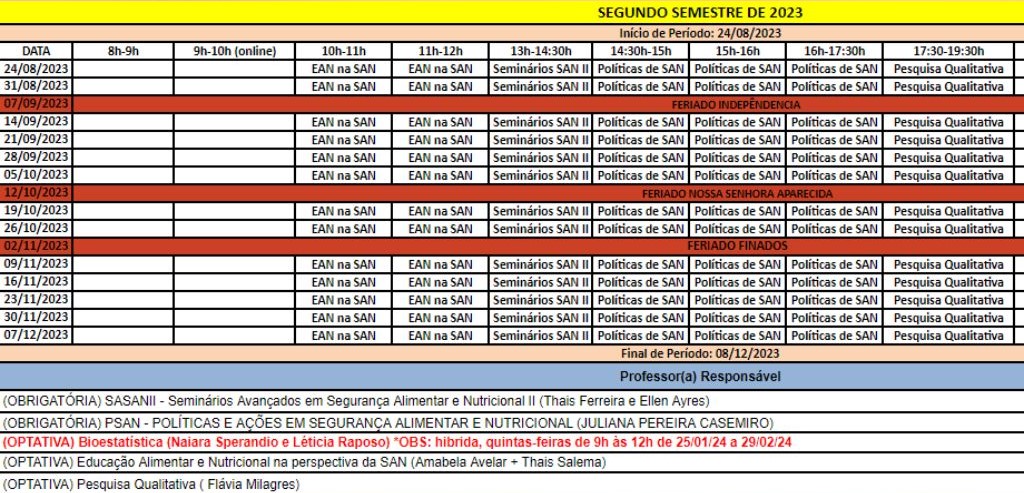 Disciplinas PPGSAN 2023.2