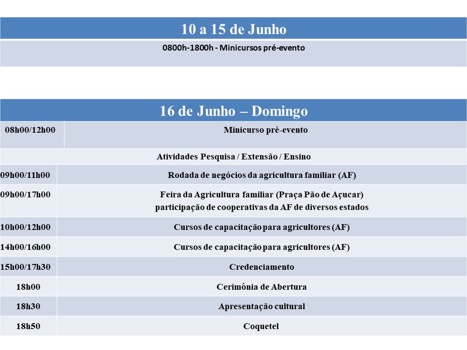 PROG DIA 16