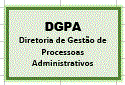 DGPA