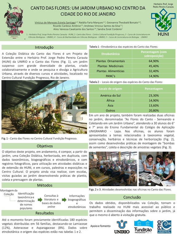 Painel Semana de Biologia 2018 - Canto das Flores