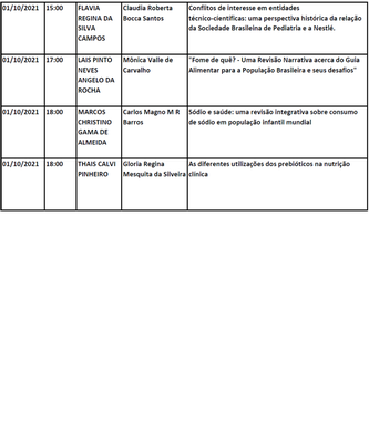 Apresentação TCC 2021.1 4