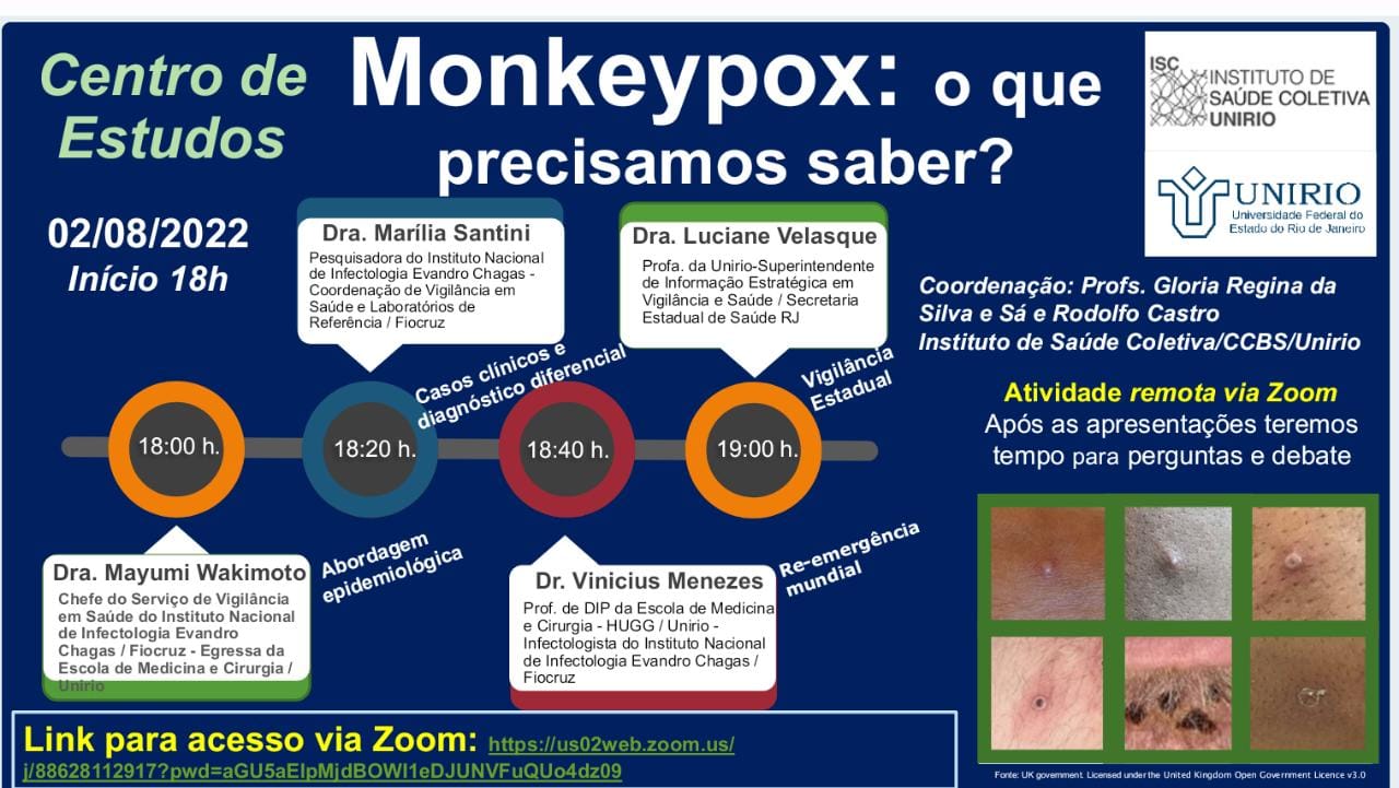 Centro de Estudos - Monkeypox: o que precisamos saber?