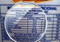 Nusan irá realizar oficina para debater rótulos em embalagens de alimentos