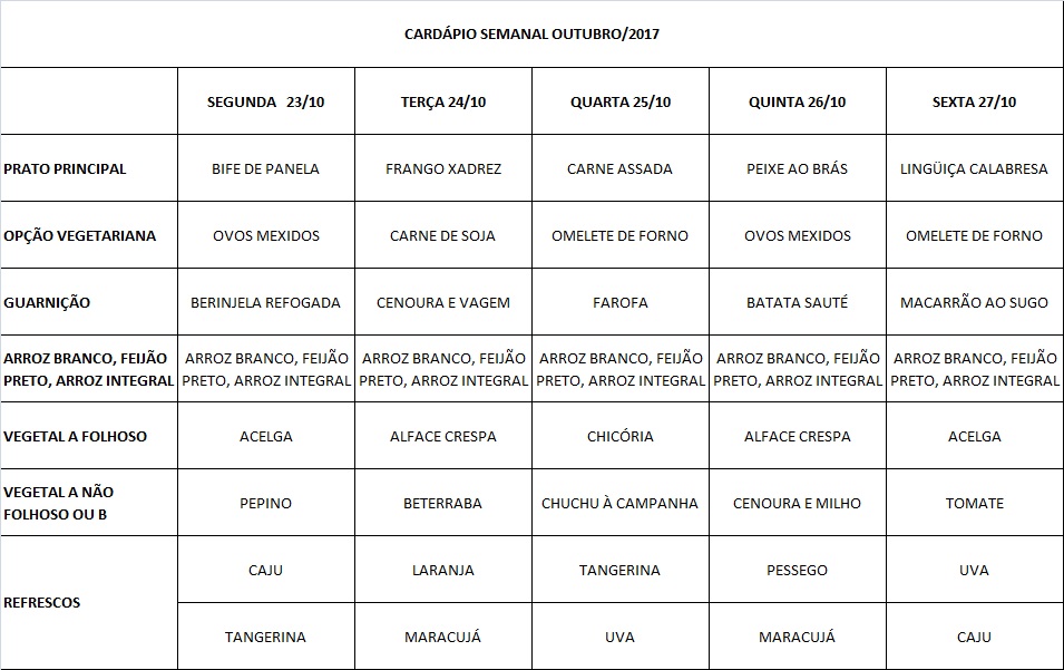 23-10 a 27-10-17 modif.