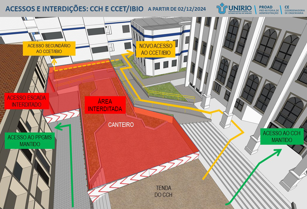 Mudança no acesso ao Ibio devido ao avanço das obras