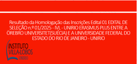 Resultado da Homologação das Inscrições para Candidaturas à Mobilidade Internacional Erasmus Plus