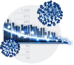 Prevenção e enfrentamento