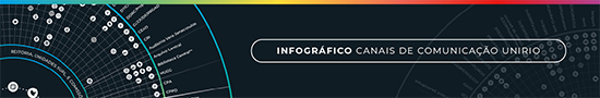 banner canais de comunicação_site