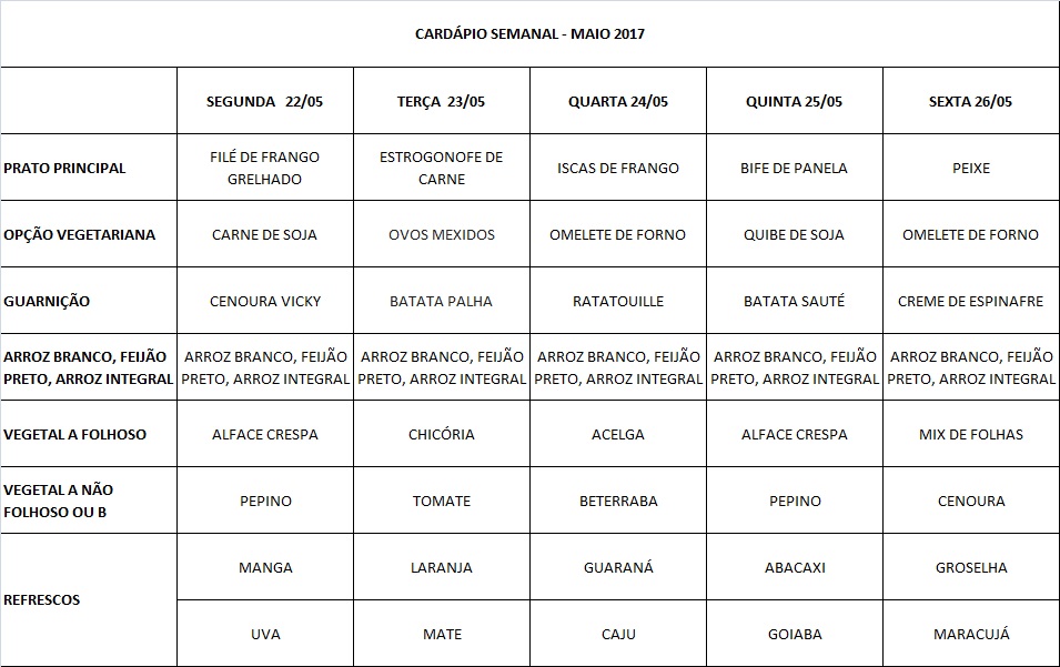 cardápio 22-05 a 26-05-17