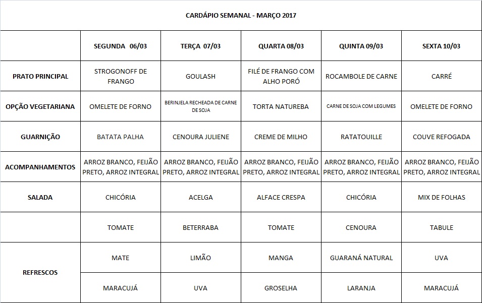 cardápio 6 a 10/03/17 modificado
