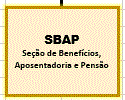 SBAP