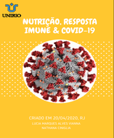 Nutrição resposta imune Covid-19 Nutrição resposta imune Covid-19