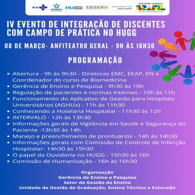 IV - Encontro Campo de Prática no HUGG